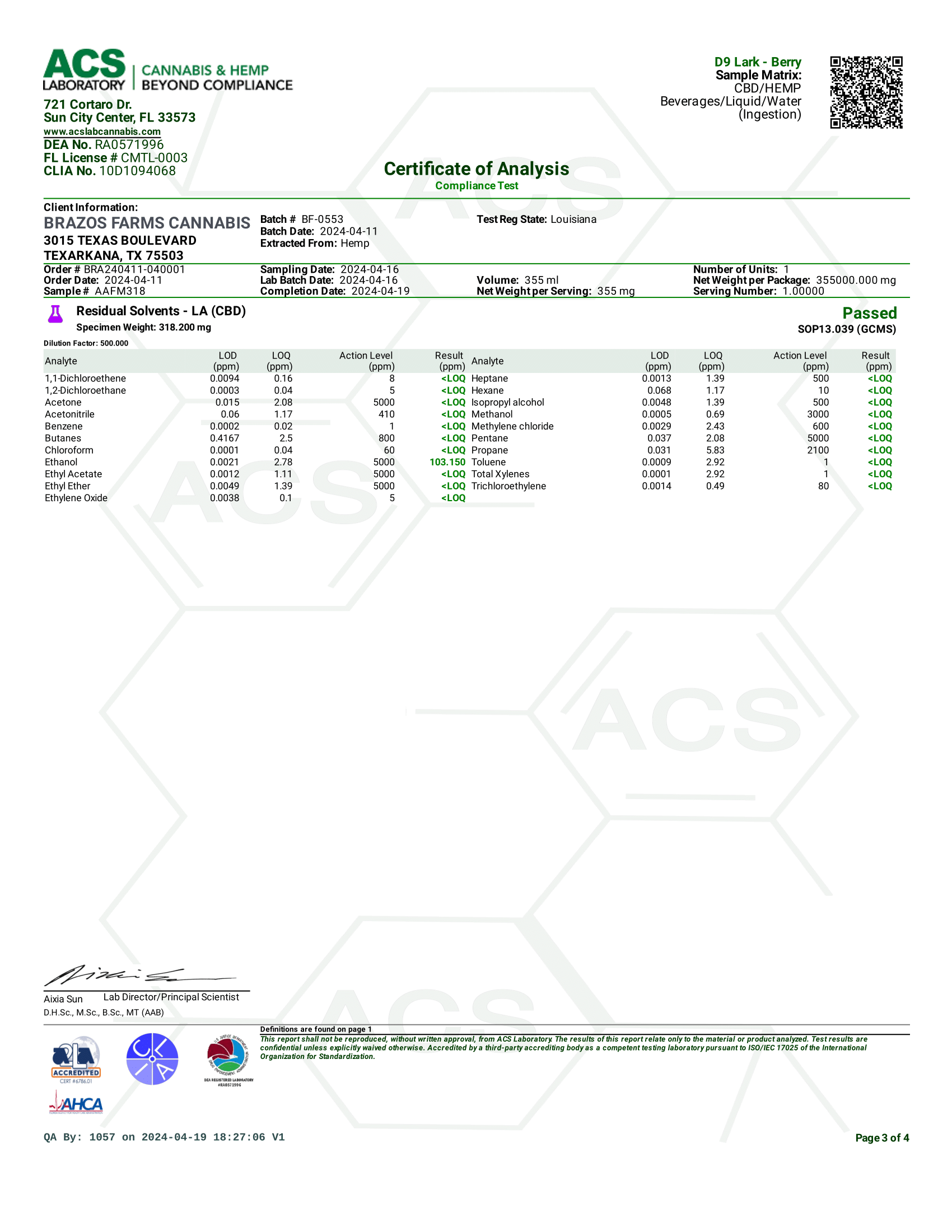 Lark Berry - Residual Solvents COA 1