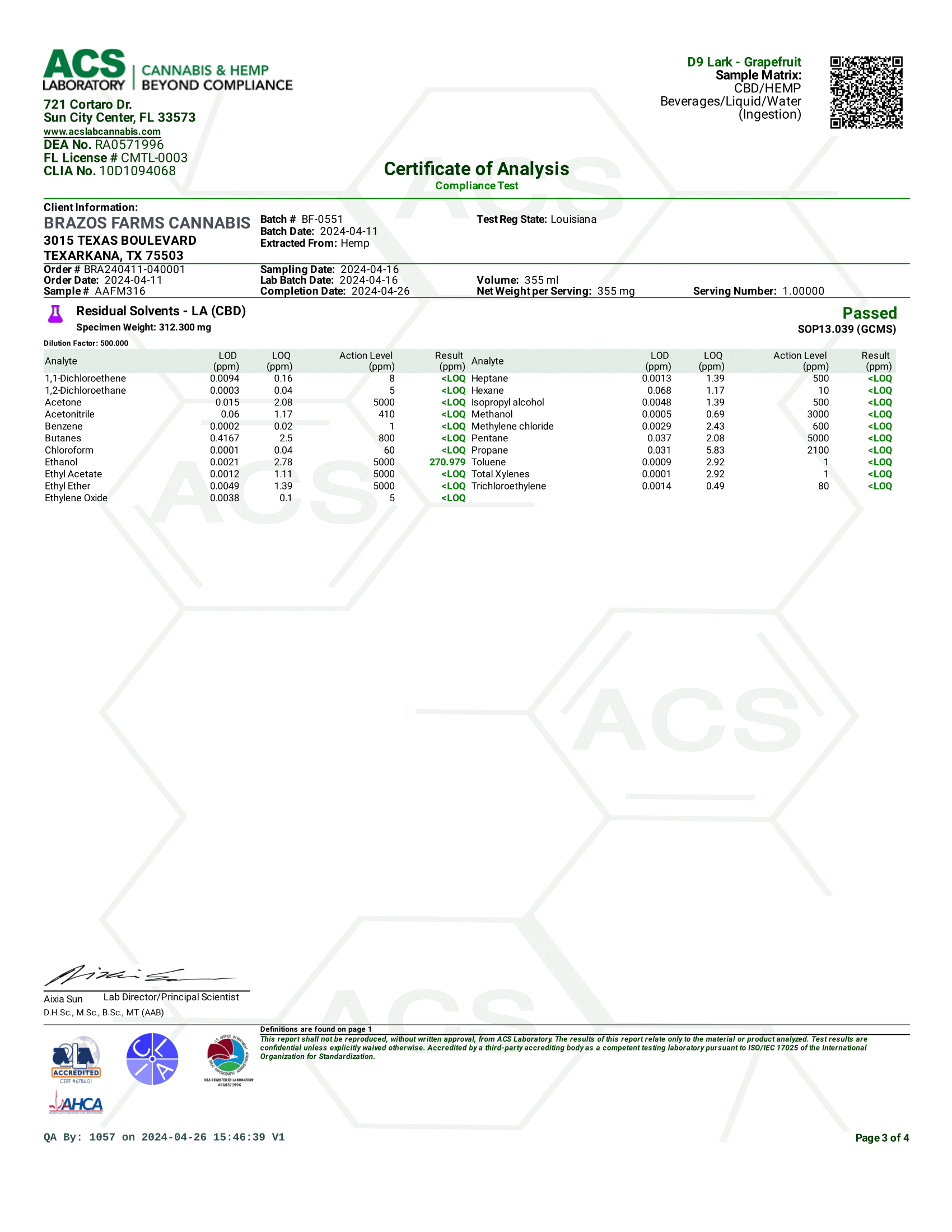 Lark Grapefruit - Residual Solvents COA