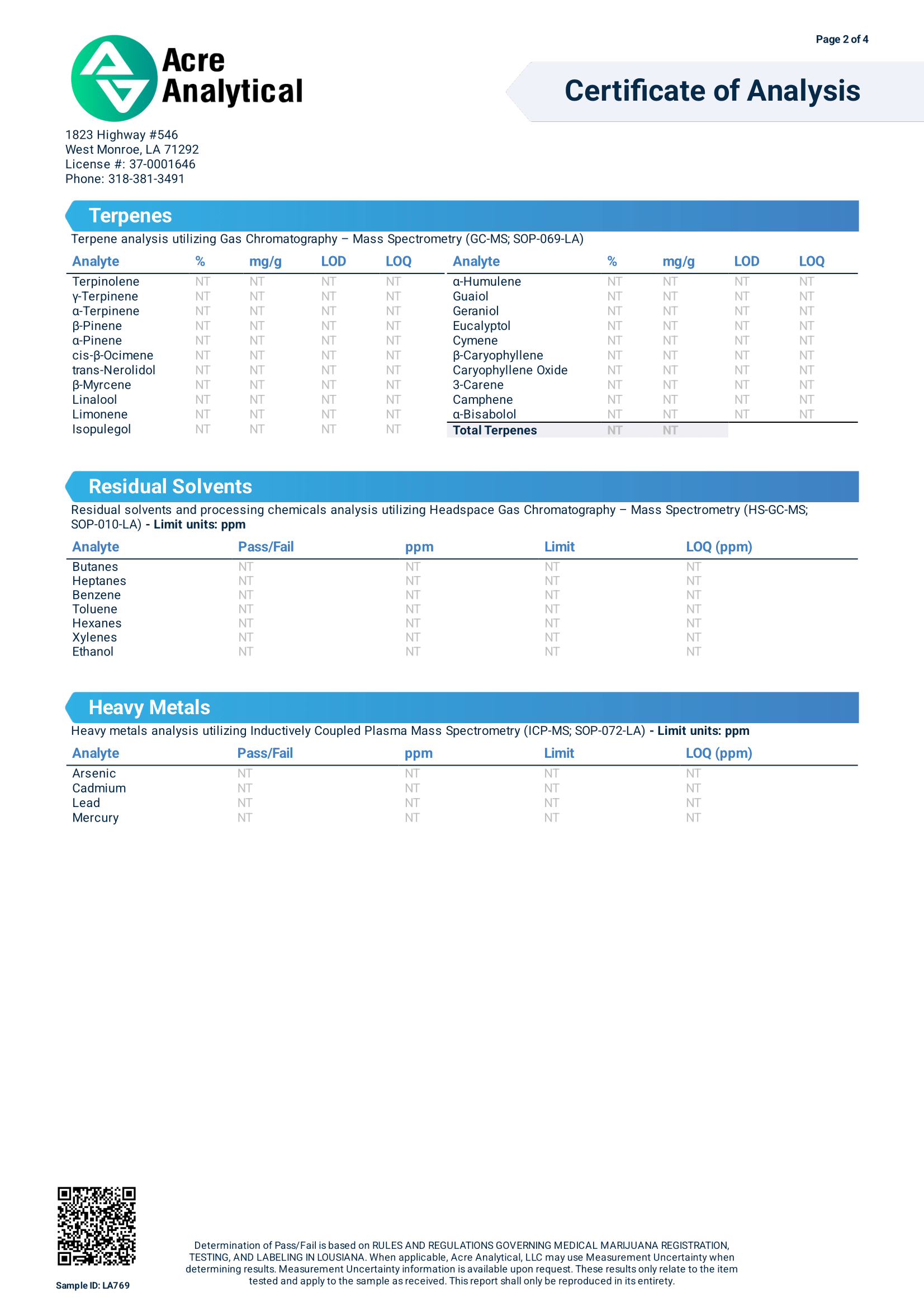 Lark Grapefruit Certificate of Analysis Terpenes, Solvents & Heavy Metals