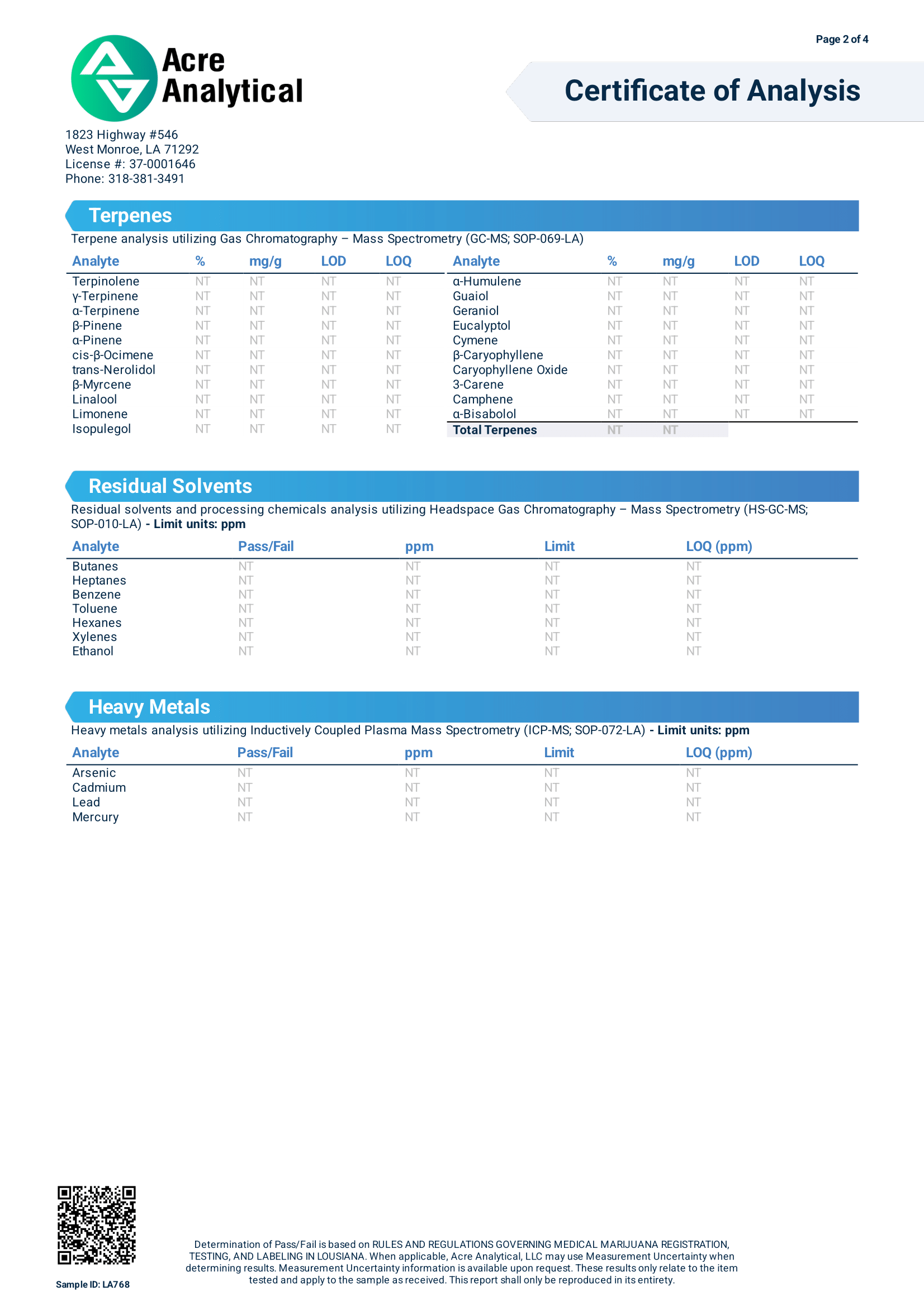 Lark Mango Certificate of Analysis Terpenes, Solvents & Heavy Metals