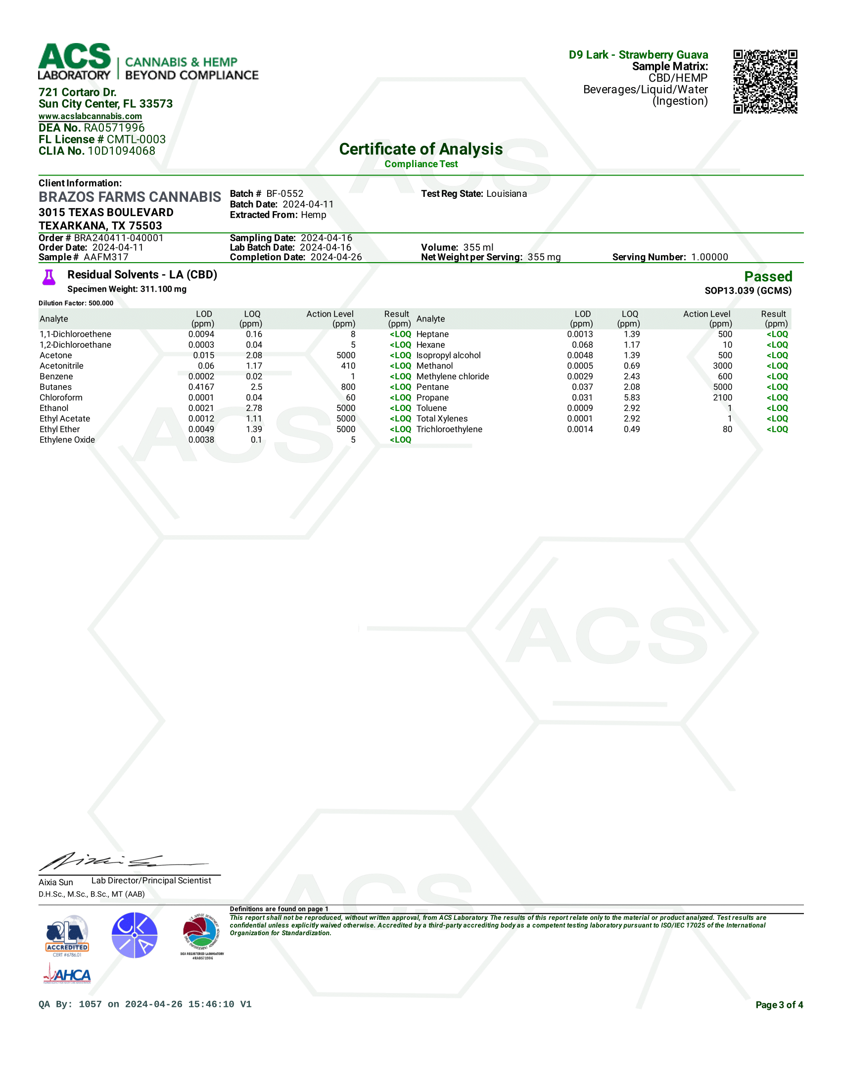 Lark Strawberry Guava Certificate of Analysis Residual Solvents