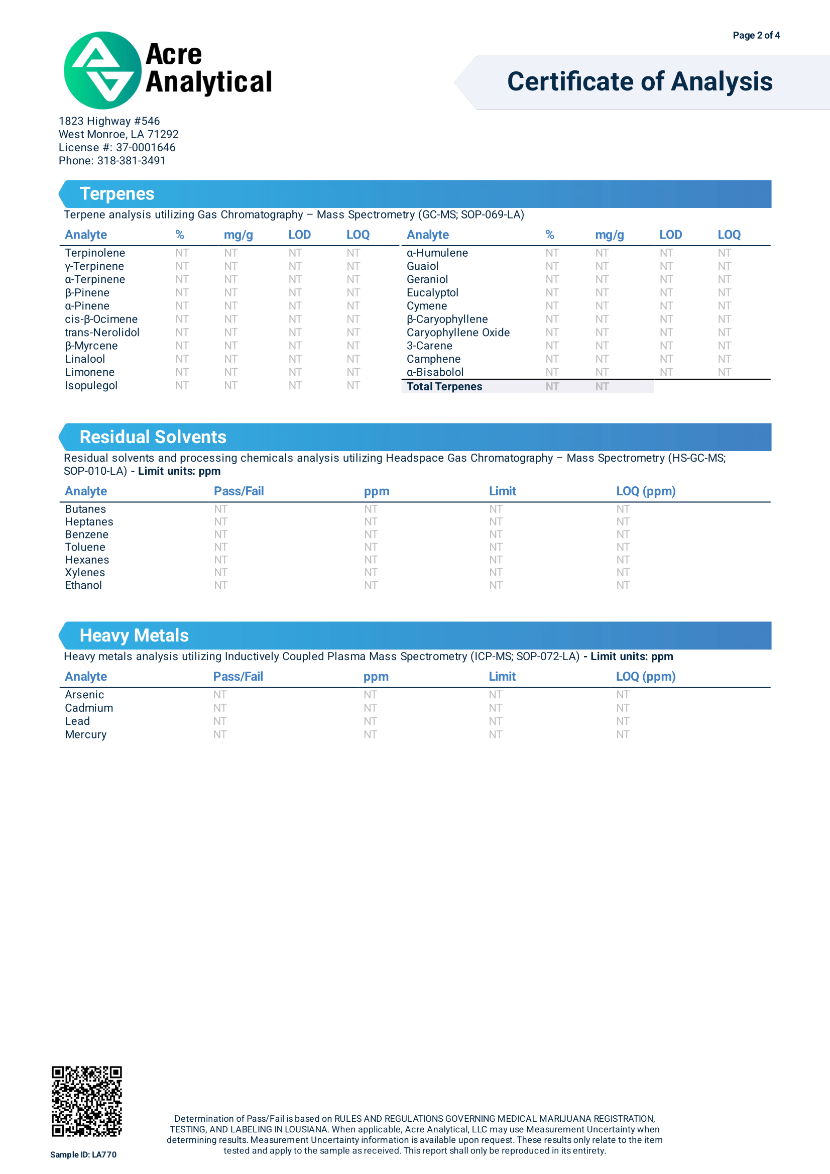 Lark Strawberry Guava Certificate of Analysis Terpenes, Solvents & Heavy Metals